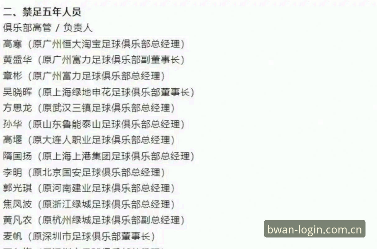 资深用户分享：从足协第三批禁足名单看中国足球的行业整顿之路