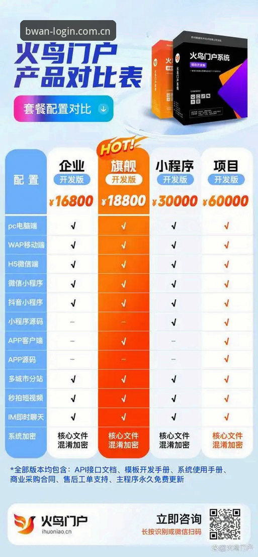 博万体育平台选择与使用完整指南：从版本更新到竞品对比的深度解析