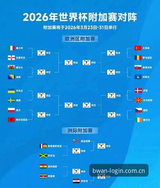 博万体育正版下载 世界杯观赛必备知识:从签证困境看博万体育平台上的赛事资讯价值